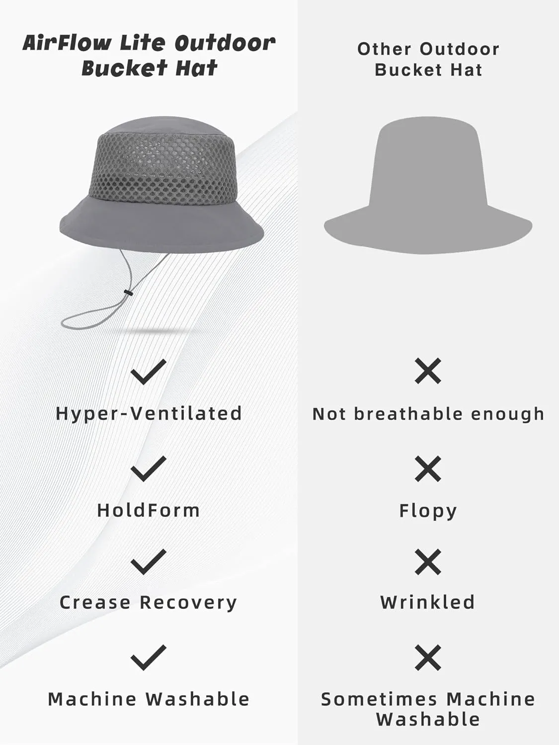 Breathable Bucket Hat for Men Women, Lightweight Mesh Sun Hat for Beach, Gardening, Hiking, Camping, Golf