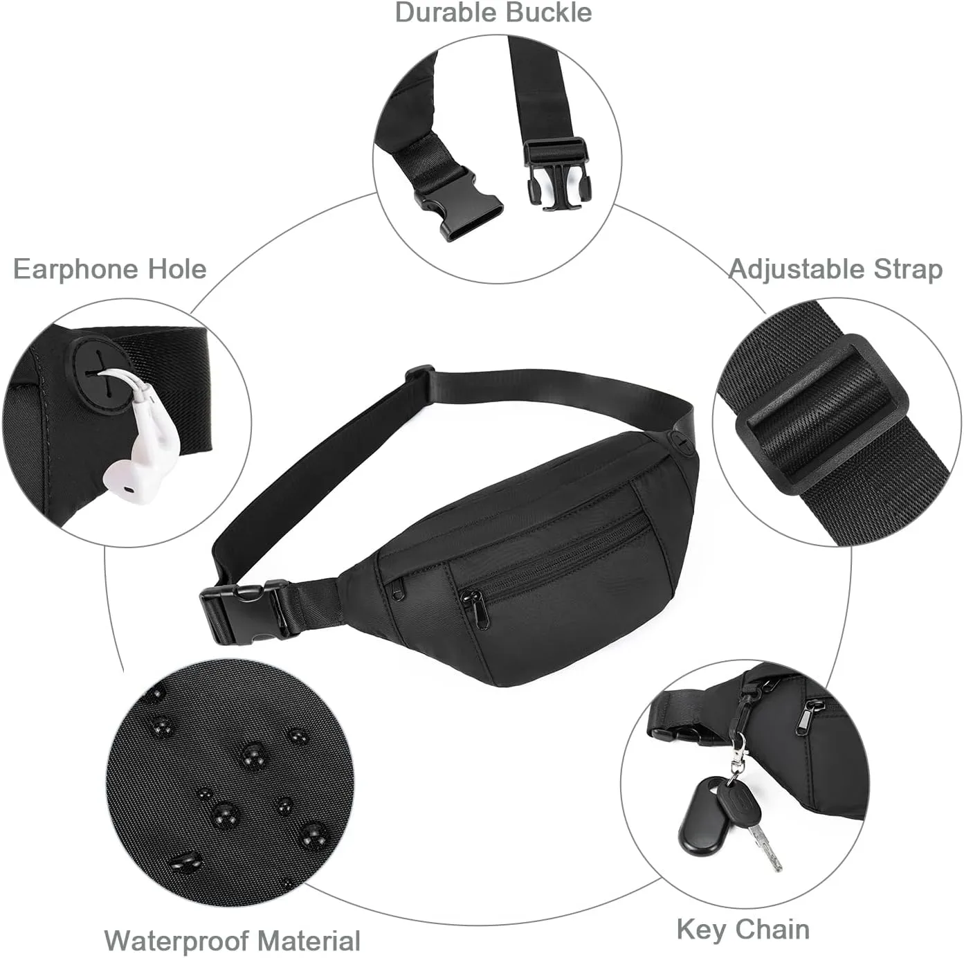 Telena Crossbody Fanny Pack for Women Men Fashion Waist Pack Belt Bag with 4-Zipper Pockets for Hiking Running Travel, Black